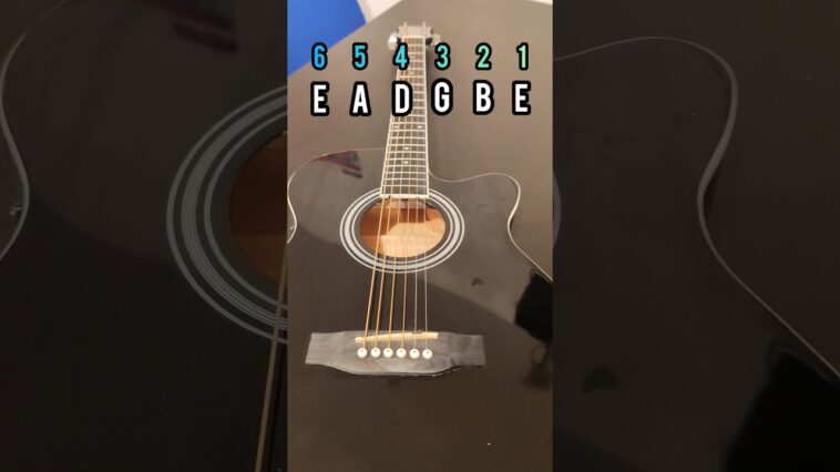 guitar tone