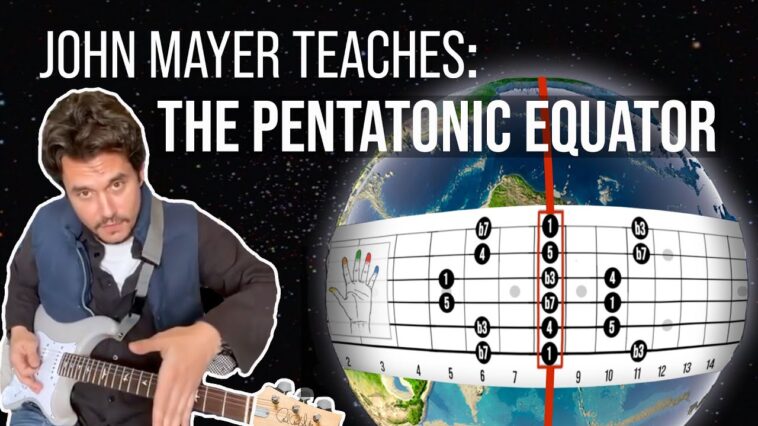 learn guitar solo