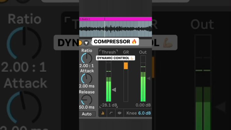 live guitar tone