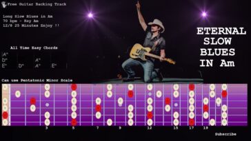guitar backing track no copyright