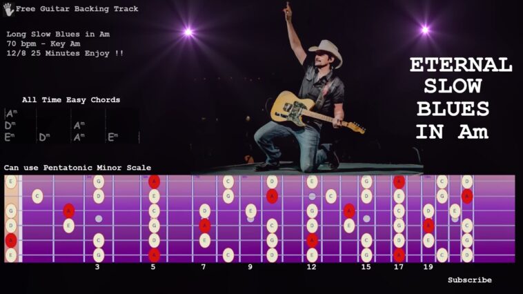 guitar backing track no copyright