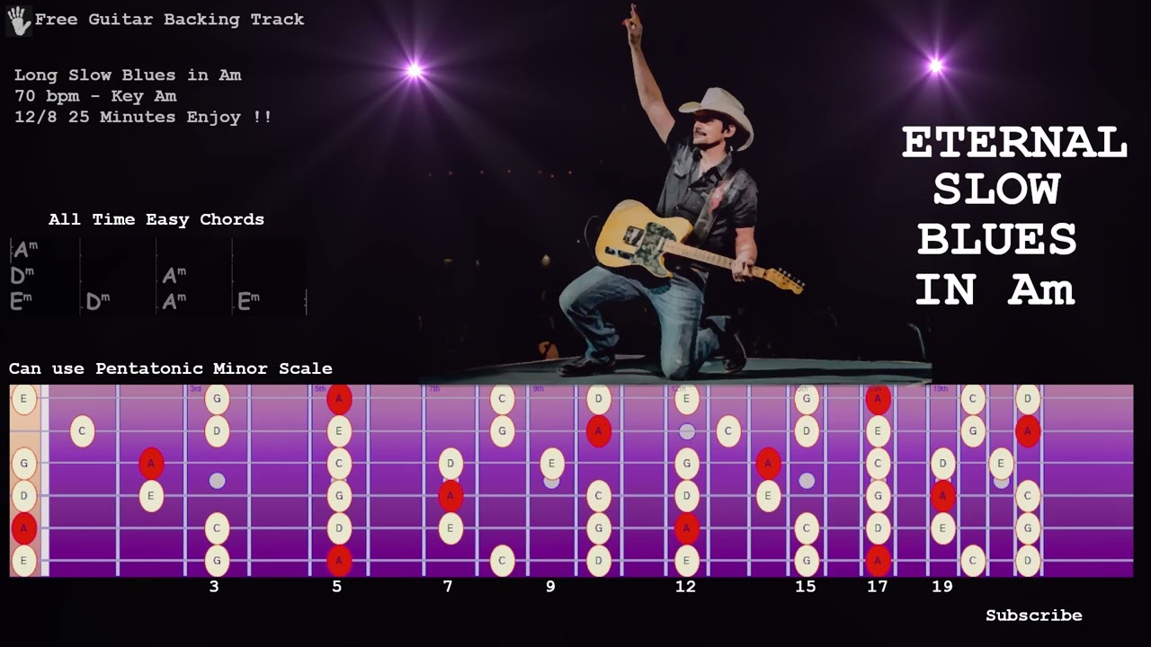 guitar backing track no copyright