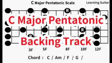 backing track for guitar practice
