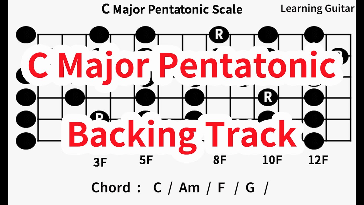 backing track for guitar practice