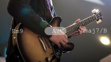 lo-fi guitar backing track