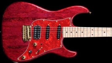 shred guitar backing track free use