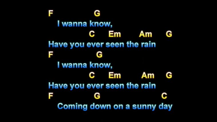 guitar play along track