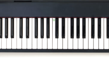 The piano keyboard