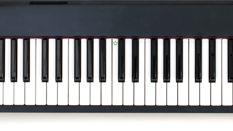 The piano keyboard