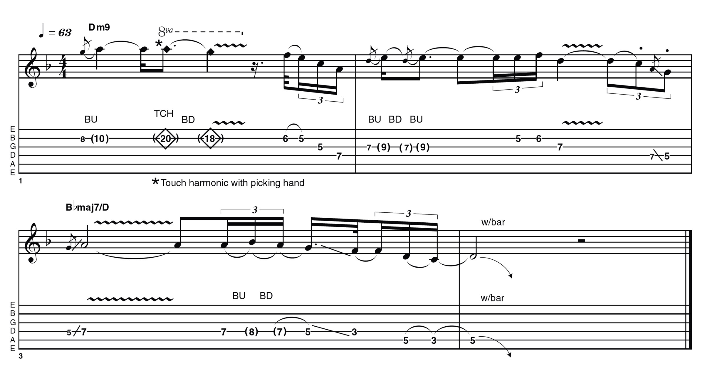 GIT524 Steve Lukather lesson