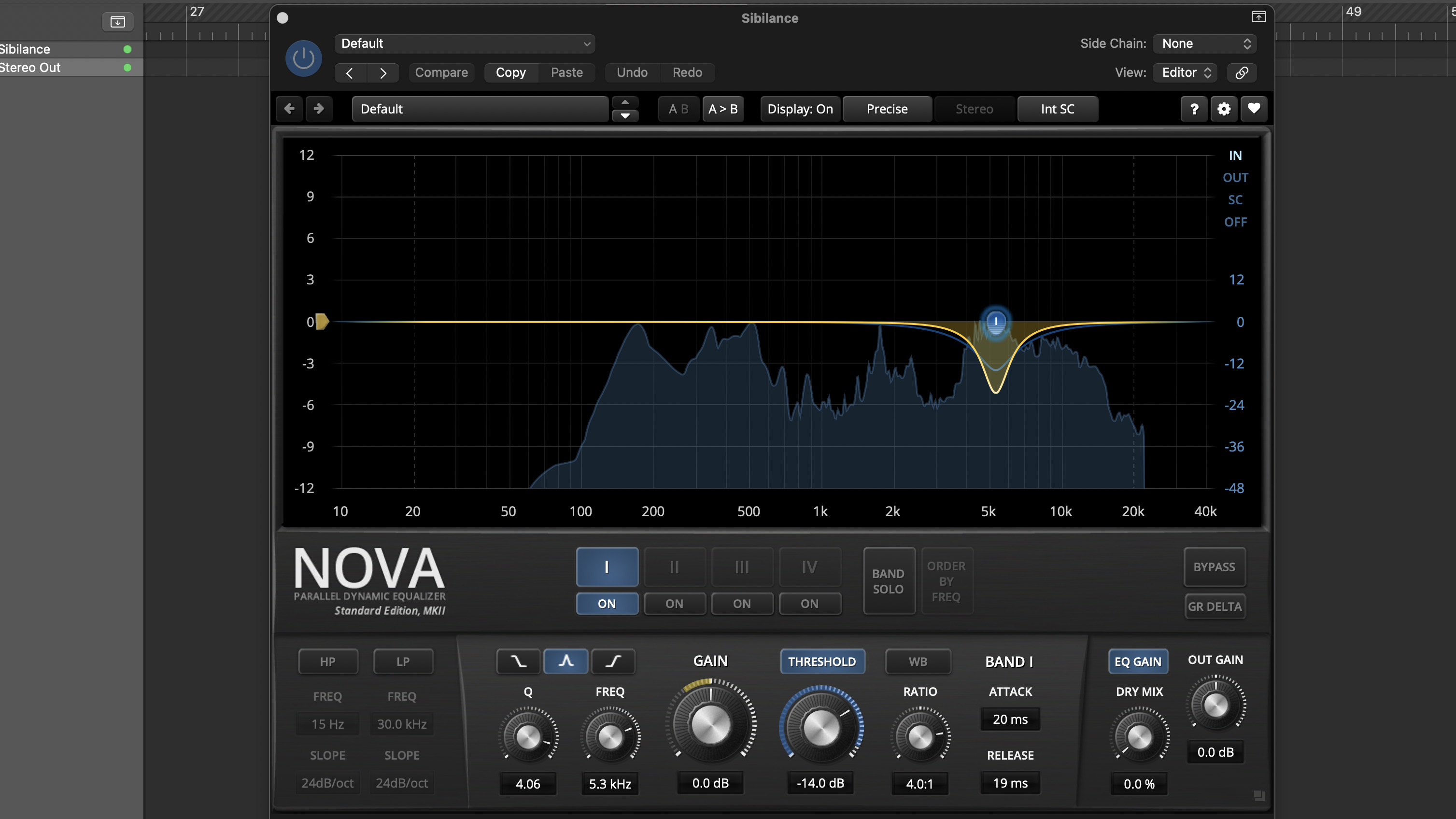 Tokyo Dawn Records Nova