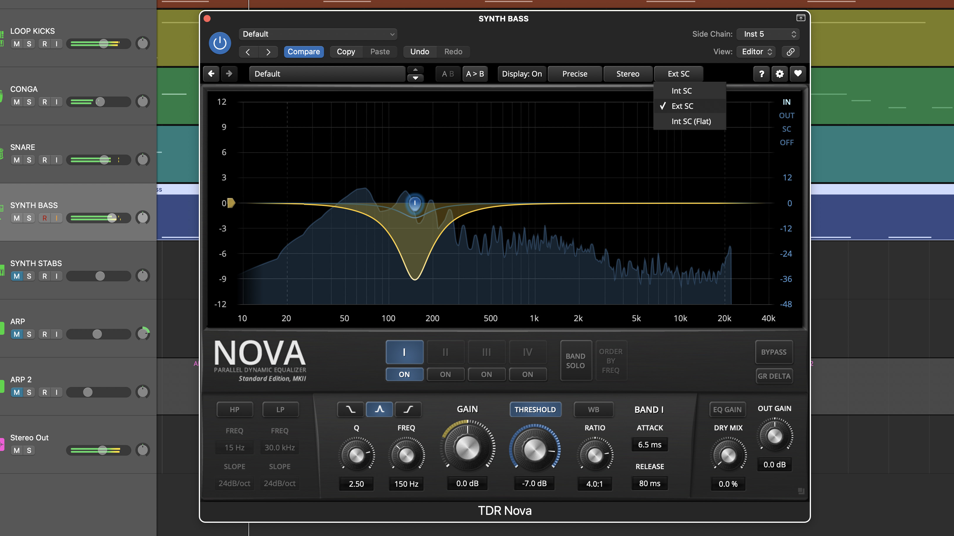 Tokyo Dawn Records Nova