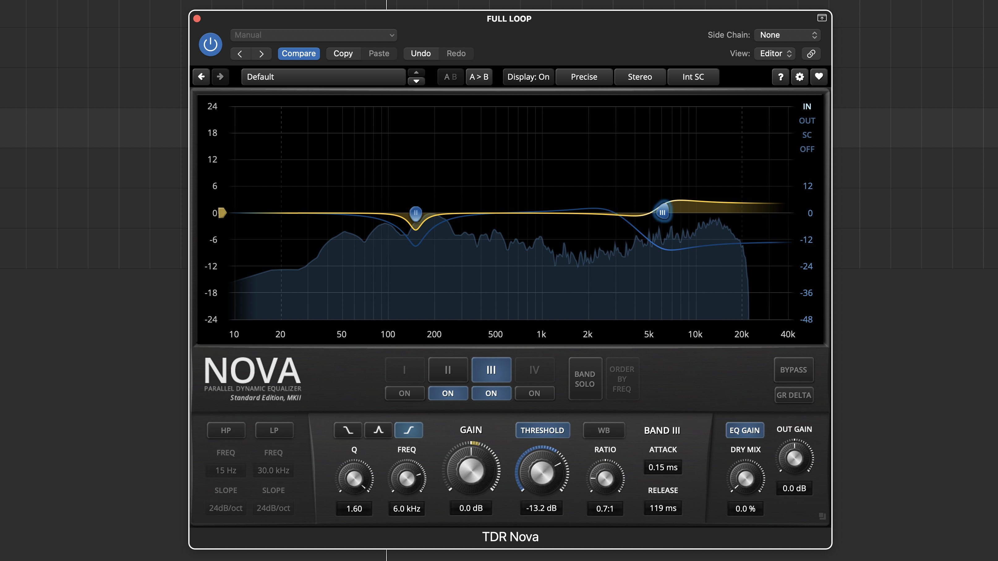 Tokyo Dawn Records Nova