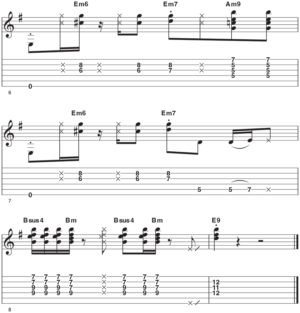 Randy Jacobs Funk Example