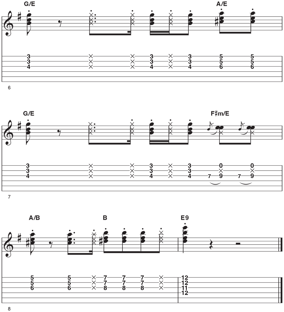 Randy Jacobs Funk Example