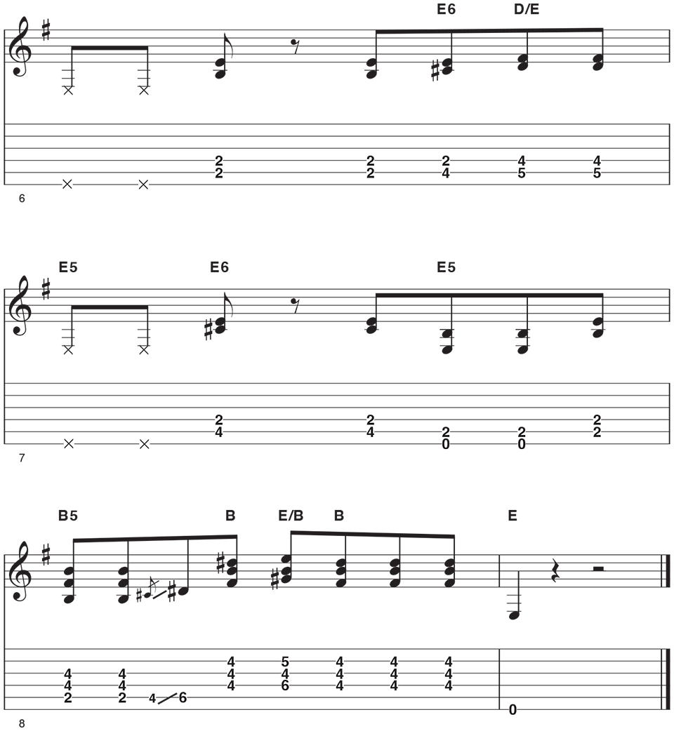 Randy Jacobs Funk Example