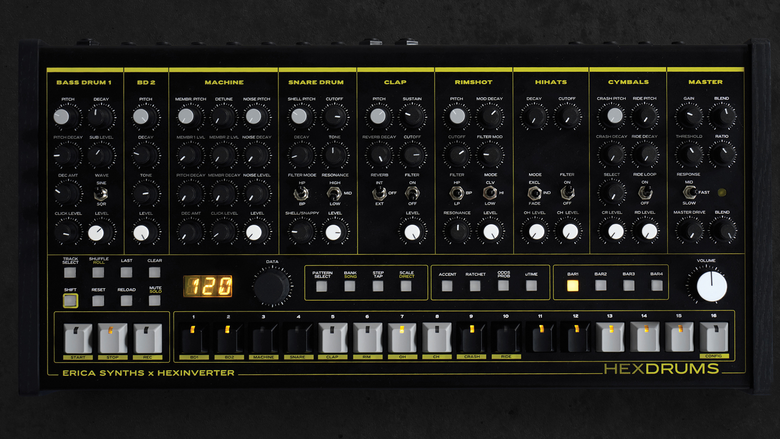 eric asynths hexdrums