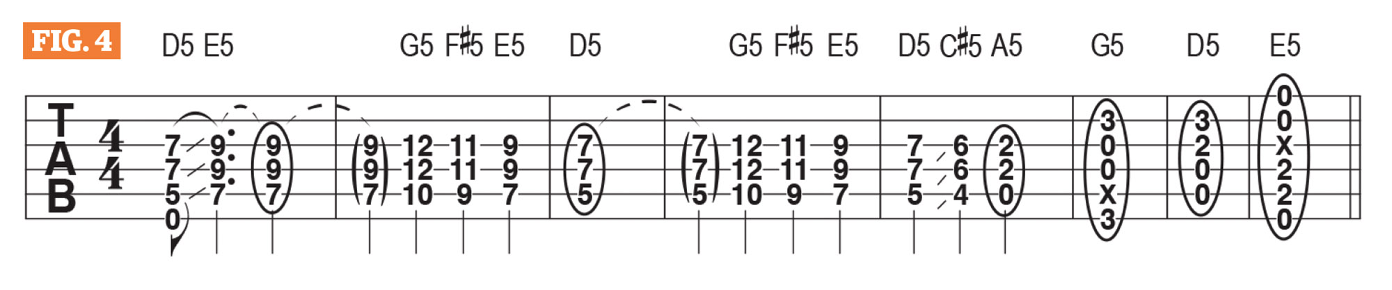 gwm598 Joe Bonamassa Lesson