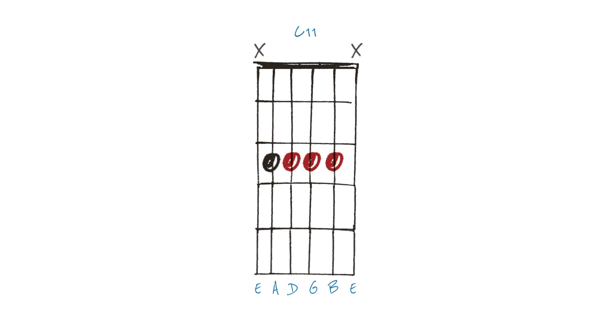 GIT532 Chords Lesson