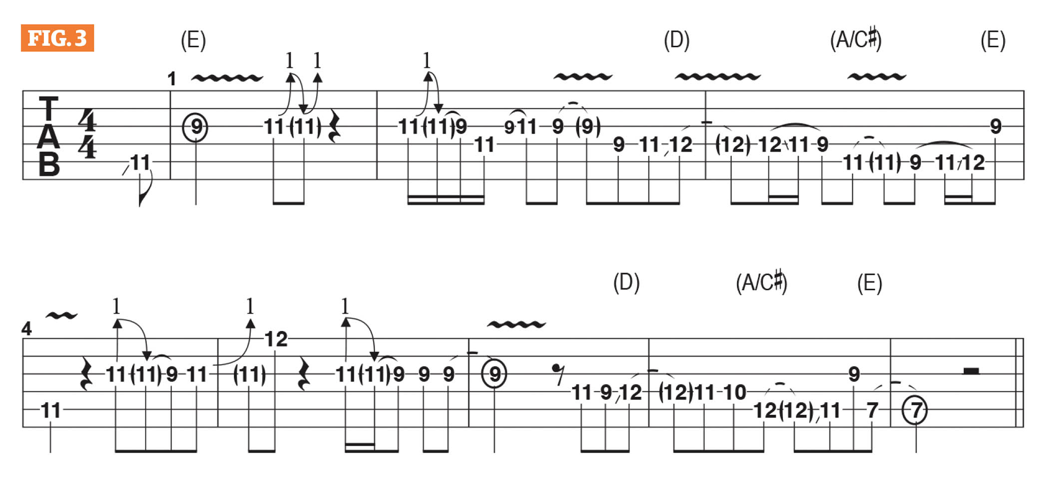 GWM600 Cory Wong Lesson