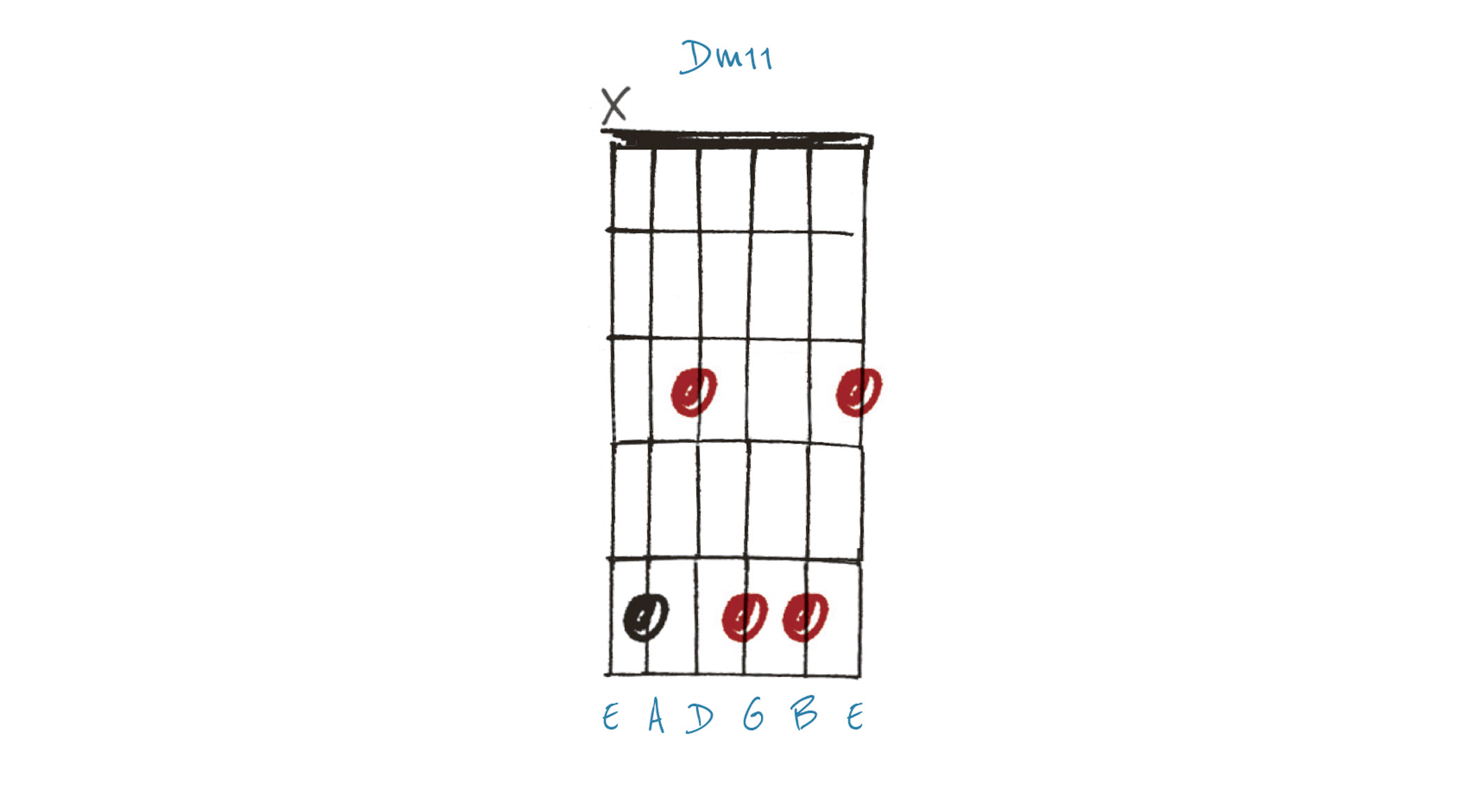GIT532 Chords Lesson