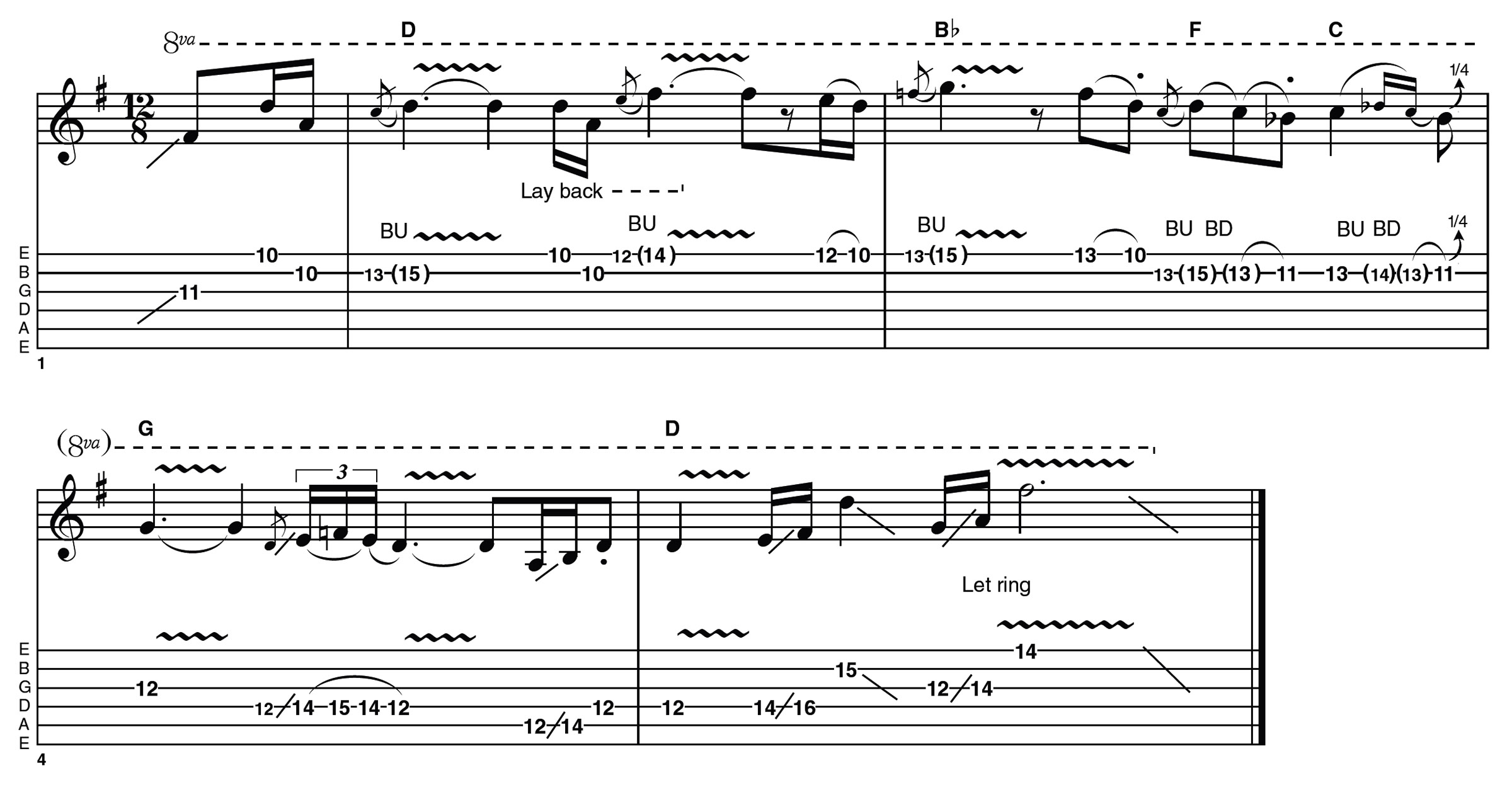 GIT531 BLUES LESSON