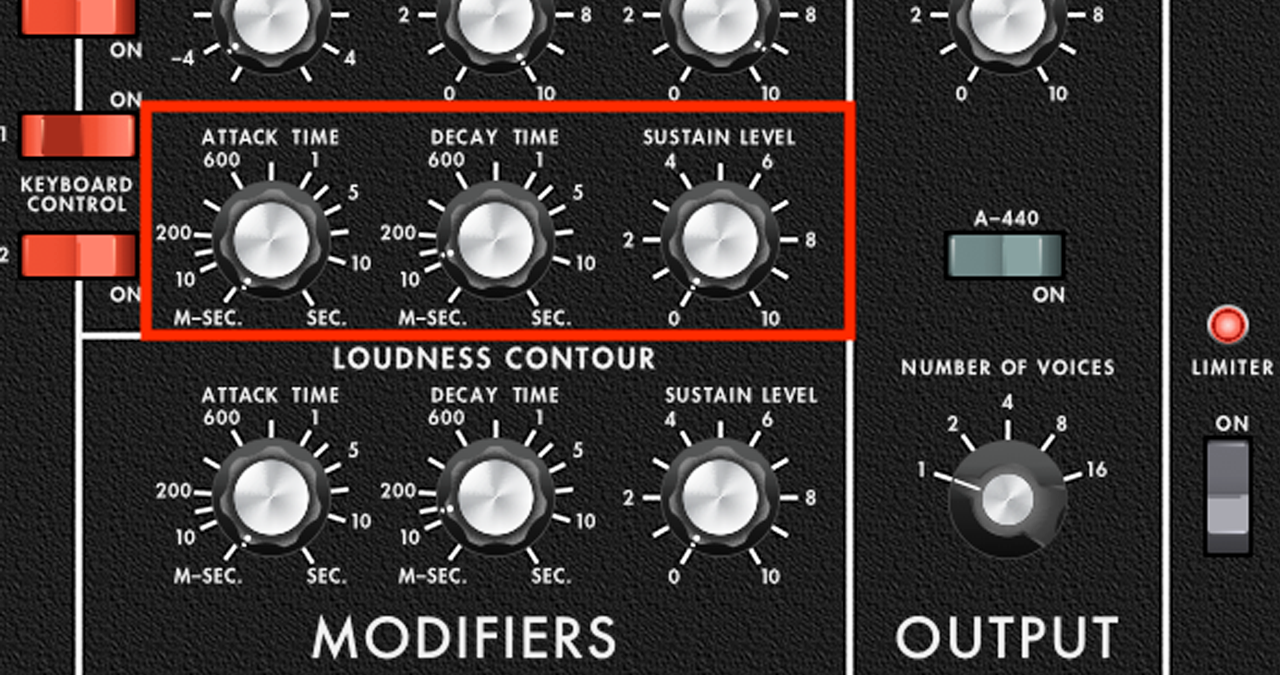 Attack Decay Sustain