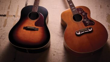 Review of the Epiphone J-45 Studio and J-200 Studio Acoustic Guitars]