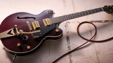 Review of the Gretsch Abbey Road RS201 Studiomatic Limited Edition]