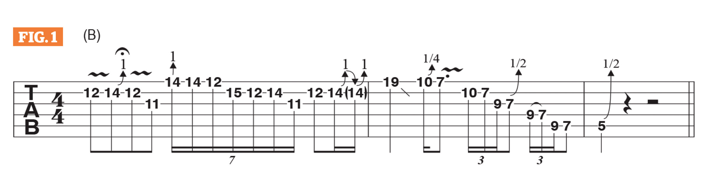 GWM600 Joe Bonamassa lesson