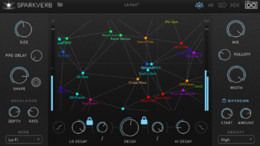 A highly acclaimed reverb plugin, which we described as "one of the most innovative we've encountered," is available for free for a limited period.]