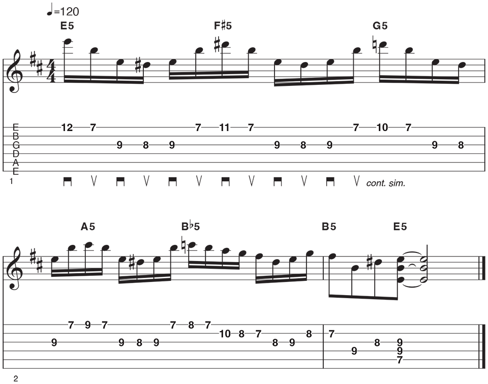 Steve Morse Big Intervals Example