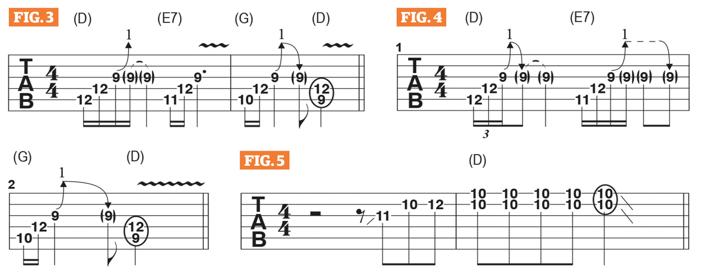 GWM601 Charlie Starr lesson