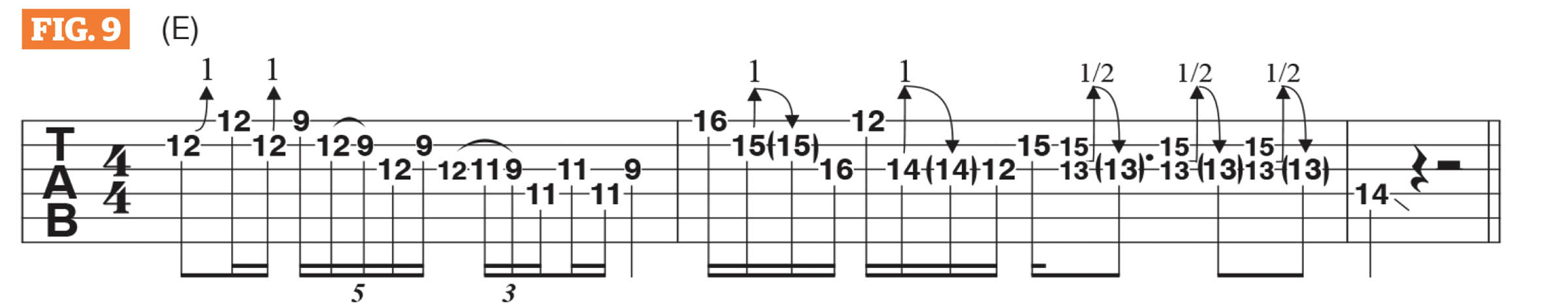 GWM601 Charlie Starr lesson