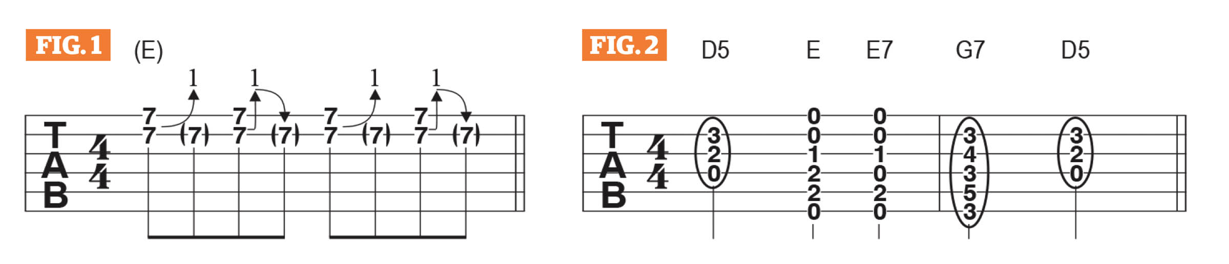 GWM601 Charlie Starr lesson