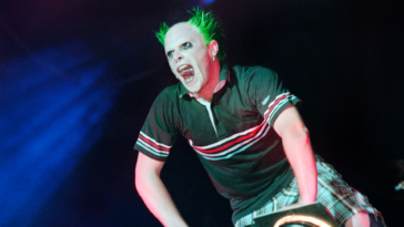 "Rock Music Created with Electronic Gear: A Guide to Reproducing the Sample-Driven Sound of a Iconic Prodigy Track"]