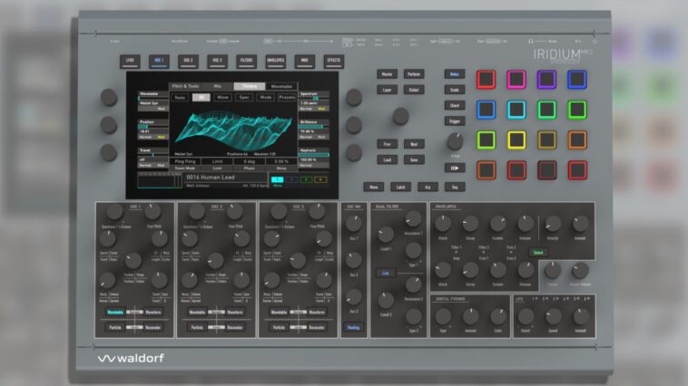 Waldorf Enhances Its Iridium Desktop Synth with Assistance from Aphex Twin]