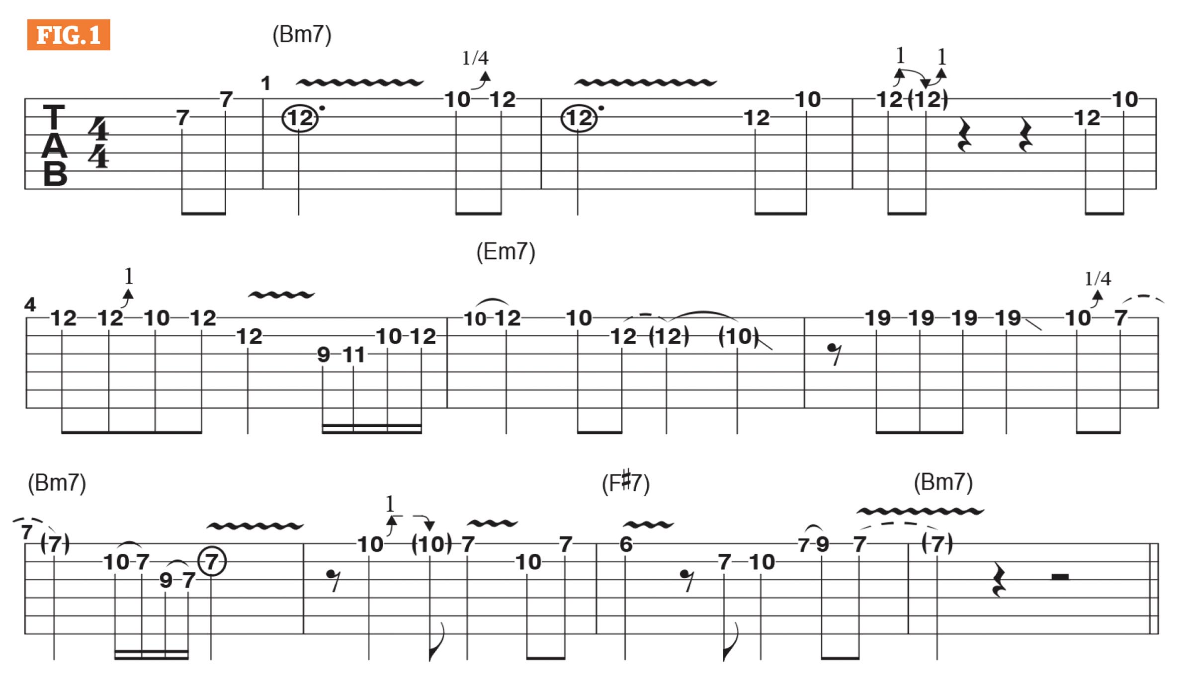 GWM601 B.B. King Lesson