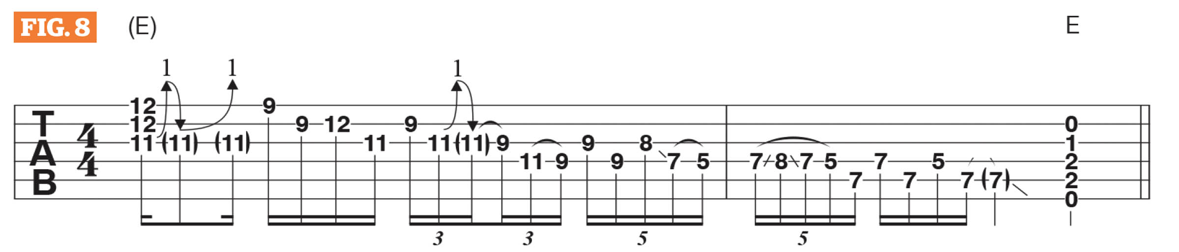 GWM601 Charlie Starr lesson