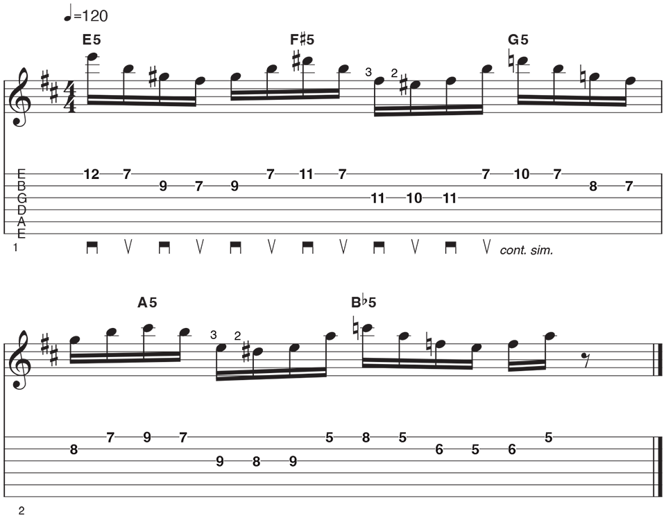 Steve Morse Big Intervals Example