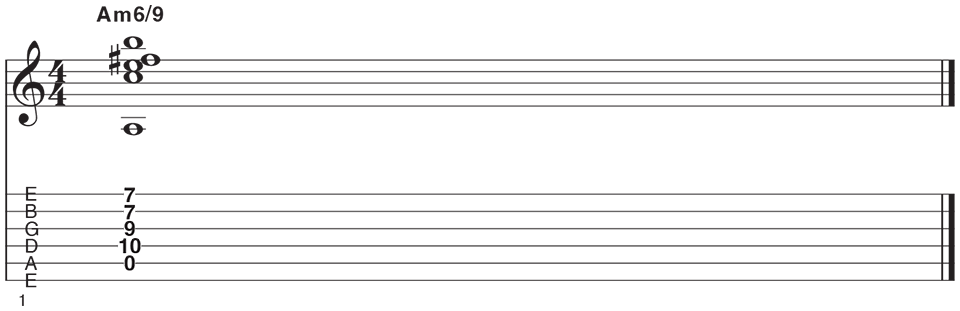 Allen Hinds' Favorite Chords