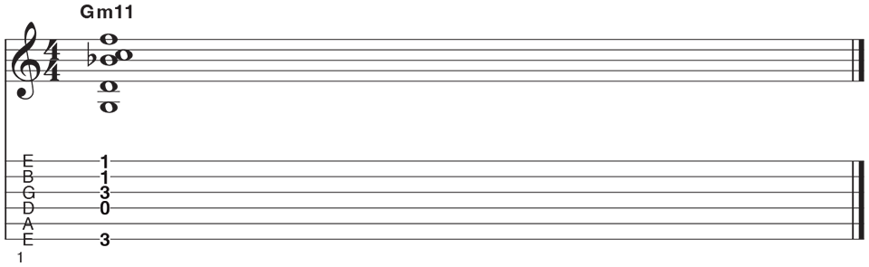 Allen Hinds' Favorite Chords