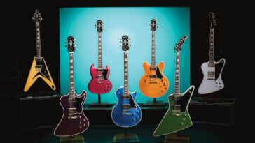 Epiphone Introduces Futura Series | MusicRadar]