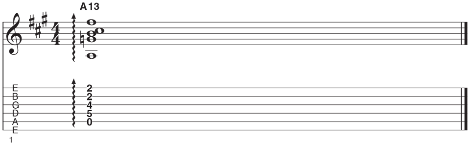 Allen Hinds' Favorite Chords