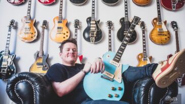 Matthieu Lucas Reveals Insights into the Artist Guitar Market]