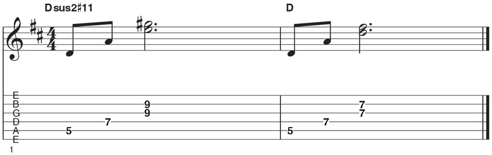 Allen Hinds' Favorite Chords