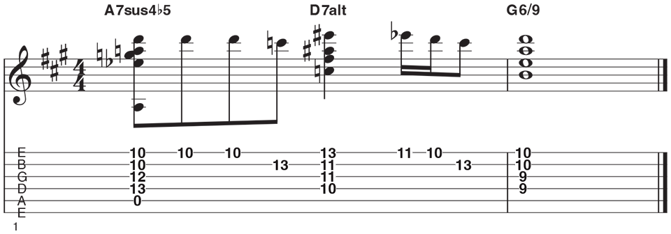 Allen Hinds' Favorite Chords