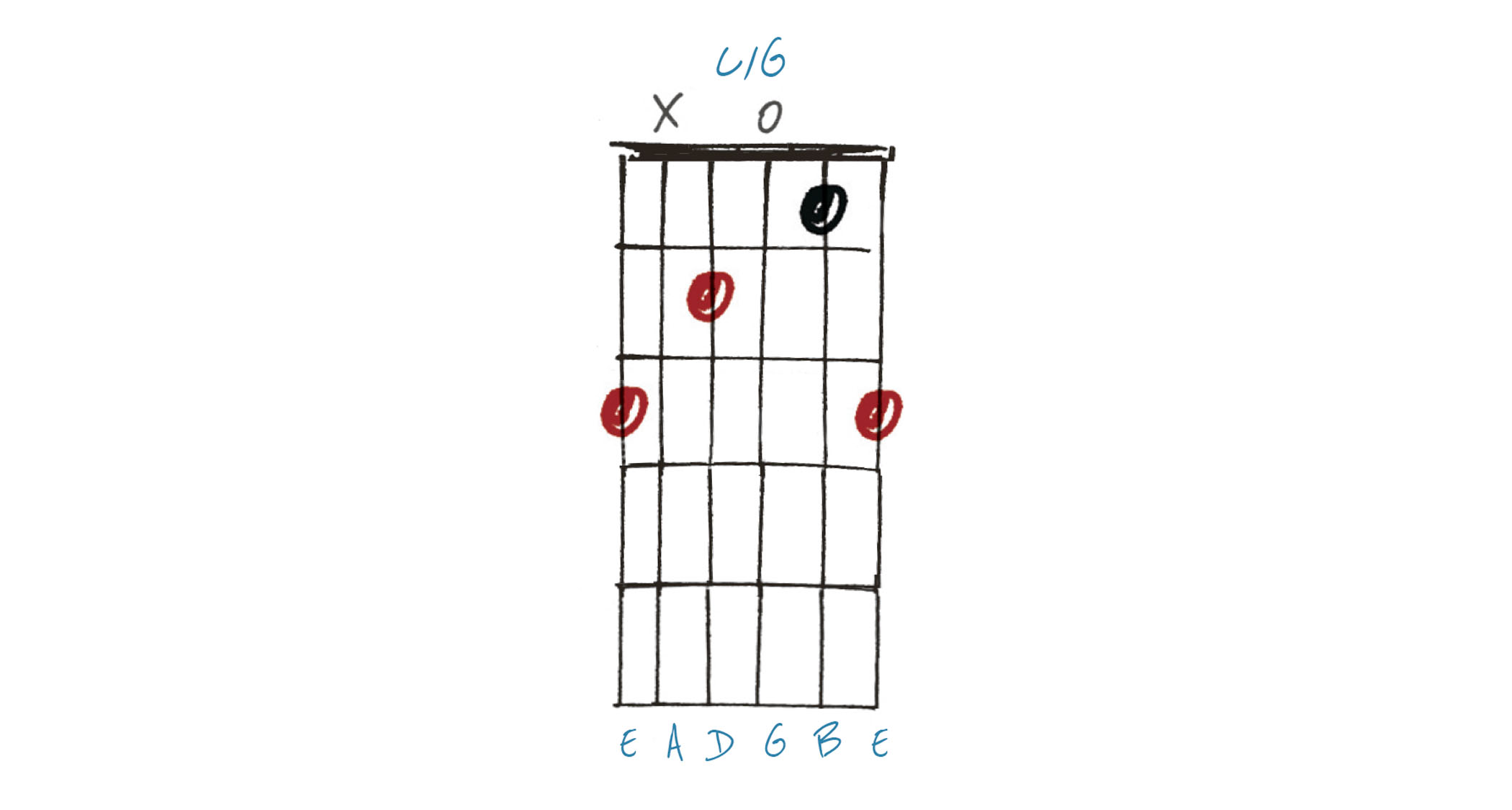 GIT535 Chords Lesson