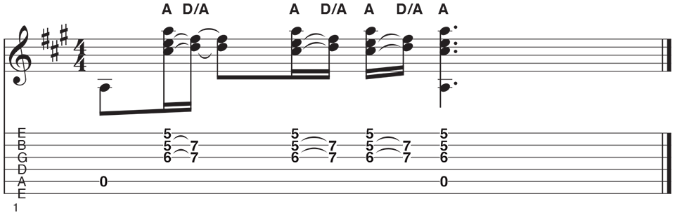 Allen Hinds' Favorite Chords