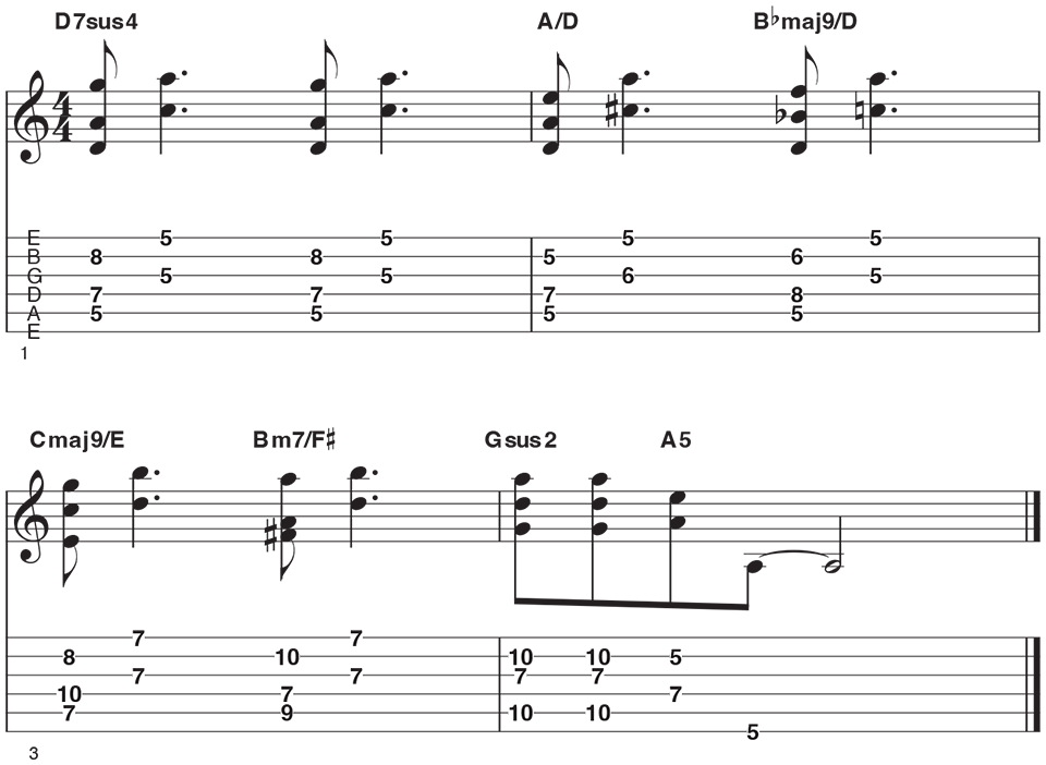 Allen Hinds' Favorite Chords